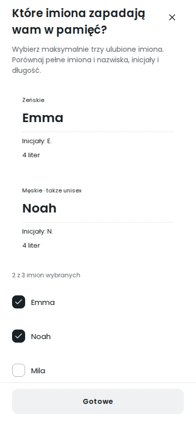 Porównajcie ulubione imiona