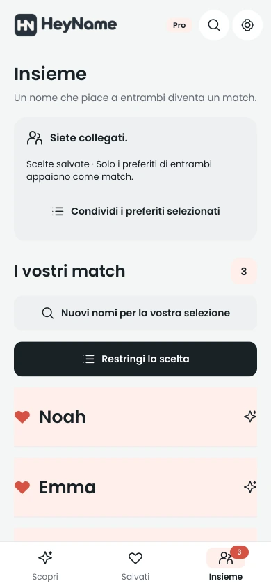 I vostri match