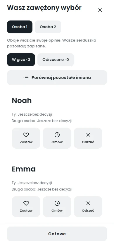 Wasz zawężony wybór