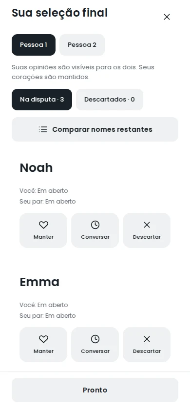 Sua seleção final